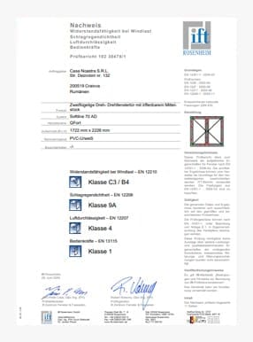 Certifications ITT 5stars with 2 wings